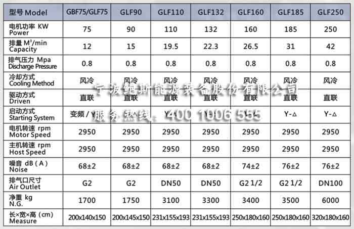 變頻直聯大參 拷貝.jpg