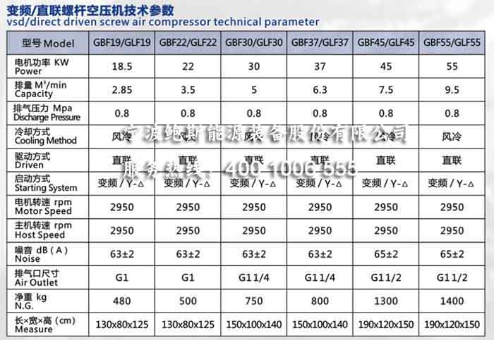 變頻直聯小參 拷貝.jpg