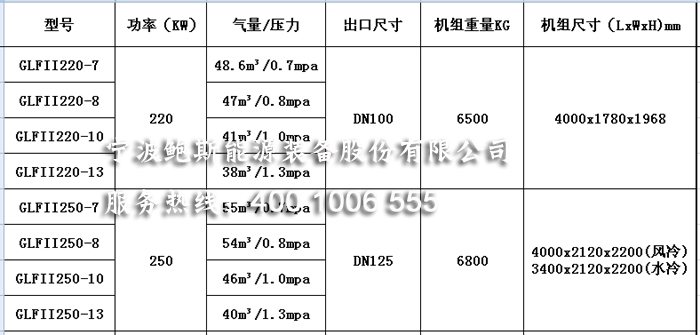 220 250 拷貝.jpg