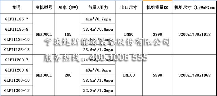 185 200 拷貝.jpg